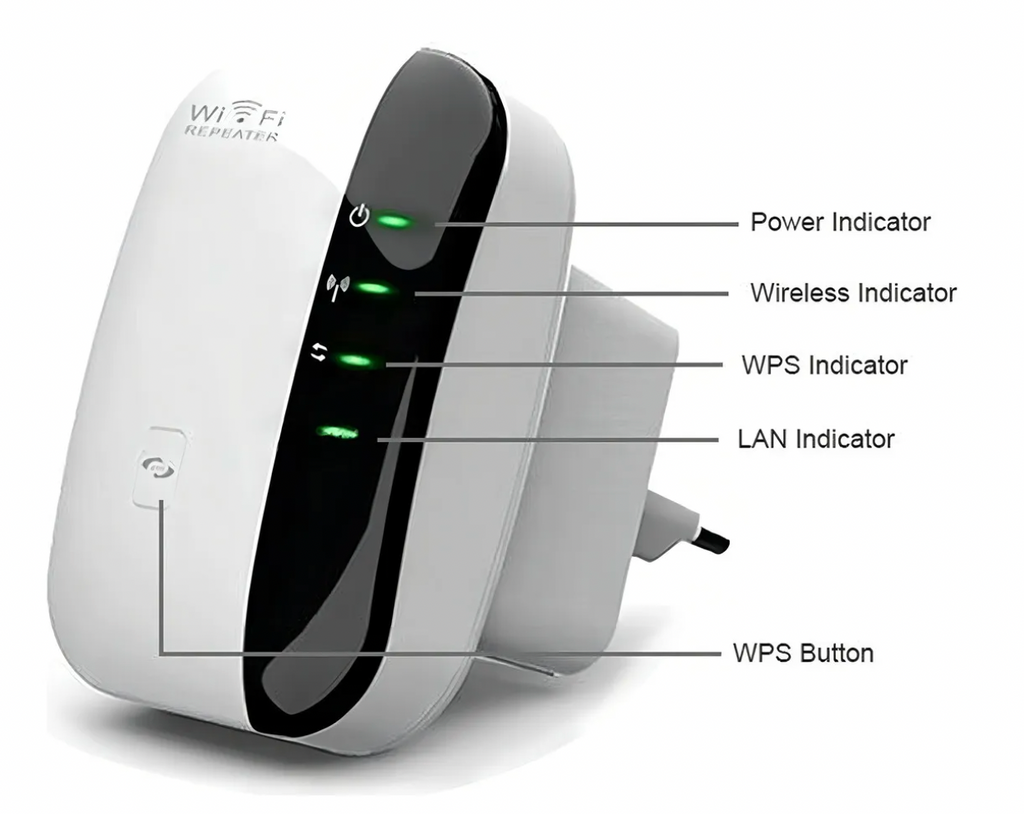 Ampliador de Wifi