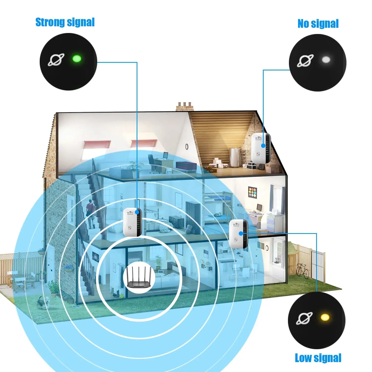 Amplificador WiFi Potente