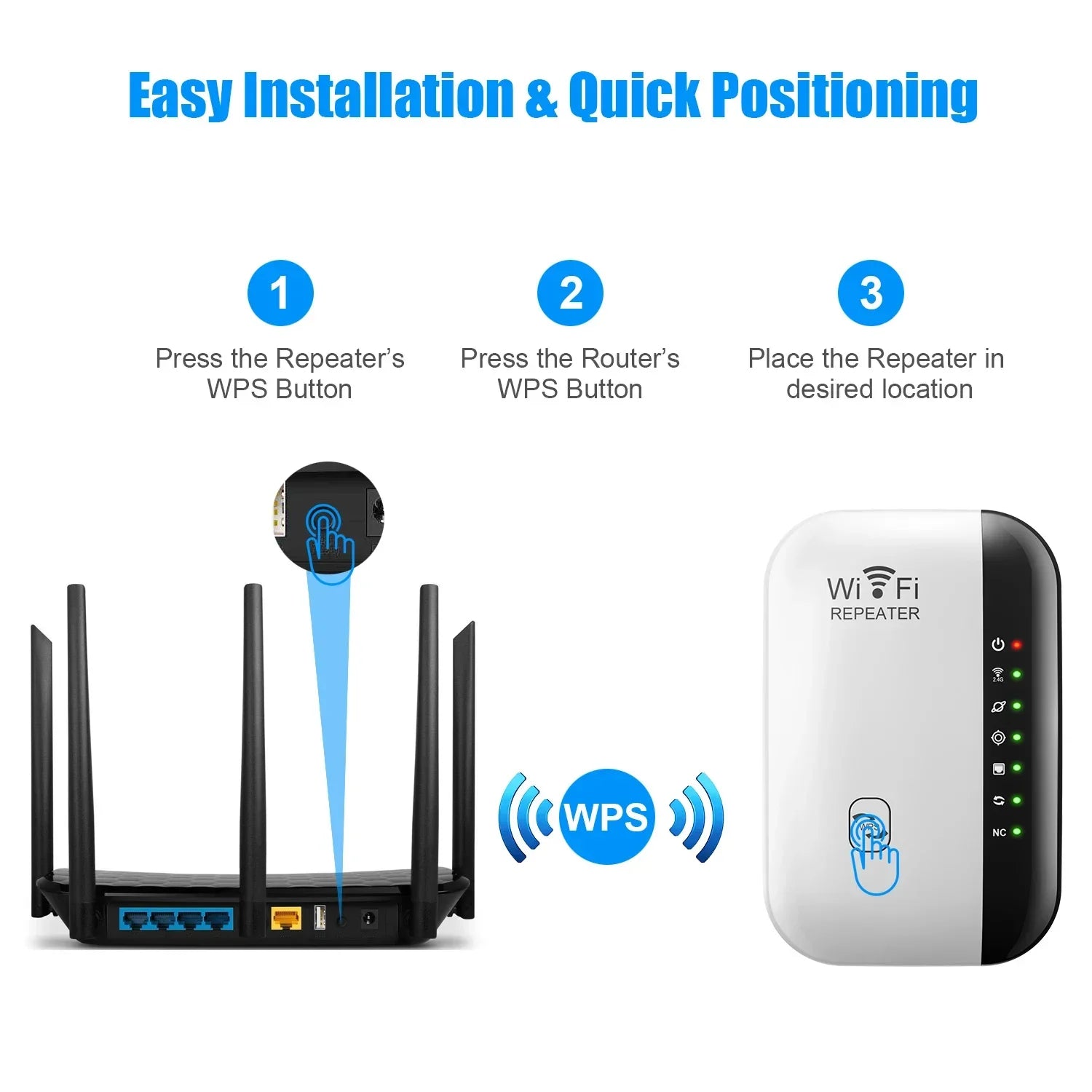Amplificador WiFi Potente